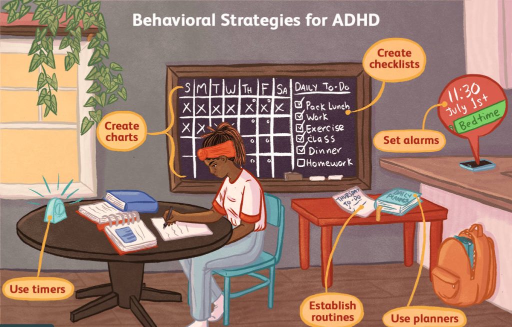 ADHD in School